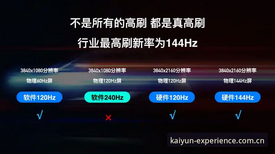 传统观赛平台与开云最新版本必备的差别，怎么选？