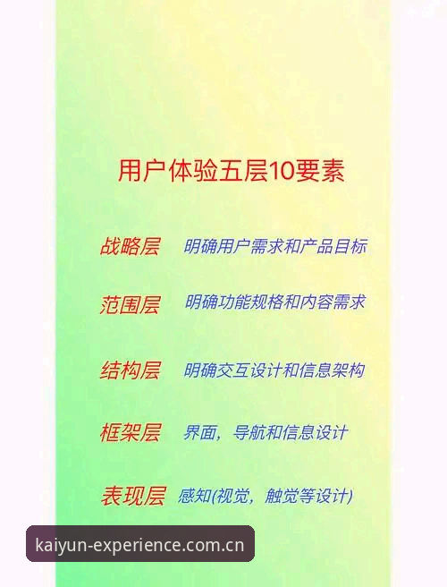 4个核心维度深度解析：开云娱乐世界哪个好？用户真实体验告诉你答案